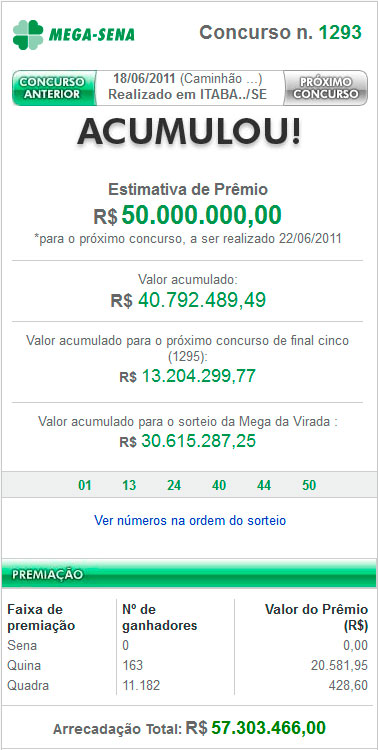 Resultado da Mega-Sena 1293 – Acumulou
