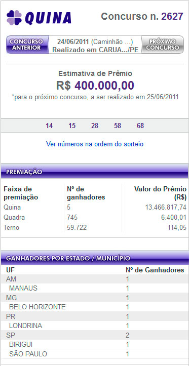 Resultado da Quina 2627 de São João – Cinco ganhadores