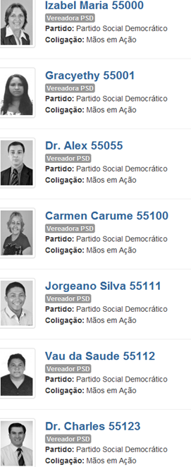 Elei&ccedil;&otilde;es 2012: candidatos a vereador pelo PSD (55) em Parauapebas