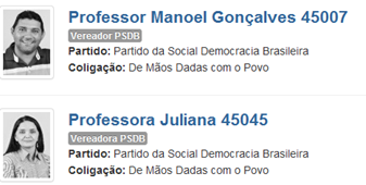Elei&ccedil;&otilde;es 2012: candidatos a vereador pelo PSDB (45) em Parauapebas