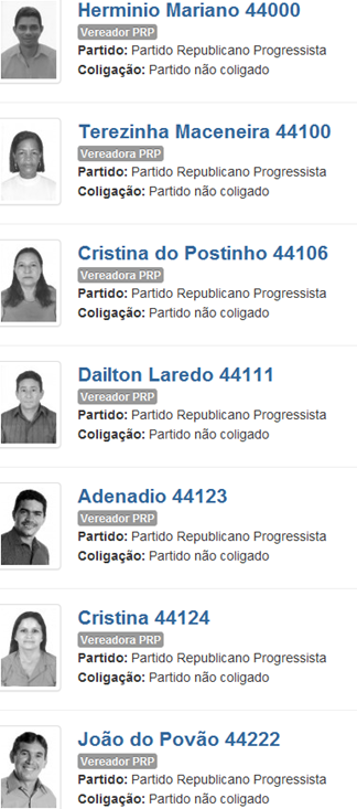 Elei&ccedil;&otilde;es 2012: candidatos a vereador pelo PRP (44) em Parauapebas