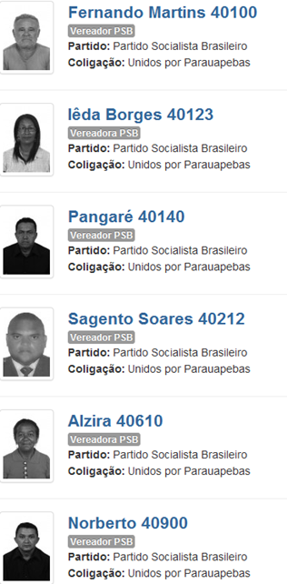 Elei&ccedil;&otilde;es 2012: candidatos a vereador pelo PSB (40) em Parauapebas