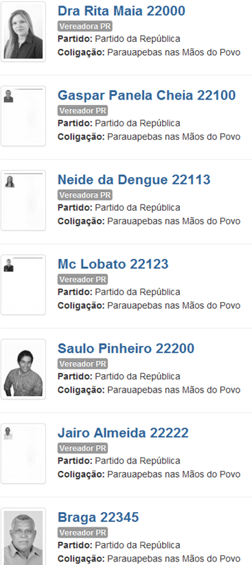 Elei&ccedil;&otilde;es 2012: candidatos a vereador pelo PR (22) em Parauapebas