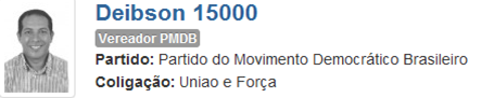 Elei&ccedil;&otilde;es 2012 : candidatos a vereador pelo PMDB (15) em Parauapebas