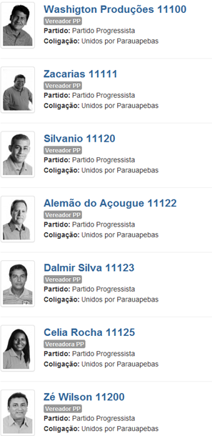 Elei&ccedil;&otilde;es 2012: candidatos a vereador do PP (11) em Parauapebas