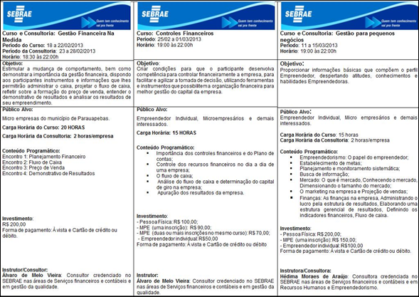 Sebrae lan&ccedil;a tr&ecirc;s novos cursos em Parauapebas