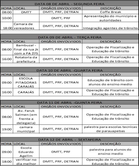 Parauapebas: DMTT realiza &ldquo;Semana Tr&acirc;nsito em Foco&rdquo;