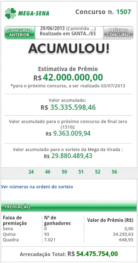 Resultado da Mega-sena 1507: Acumulou!