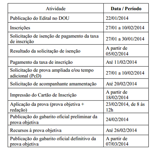 Edital da UFPA para Direito e Engenharia Mec&acirc;nica e Civil para Parauapebas j&aacute; est&aacute; dispon&iacute;vel