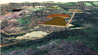 Serra Pelada segue com futuro incerto