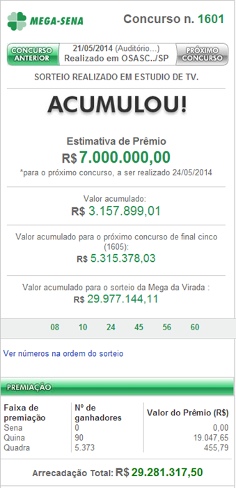 Resultado a Mega-Sena 1601 &ndash; Acumulou