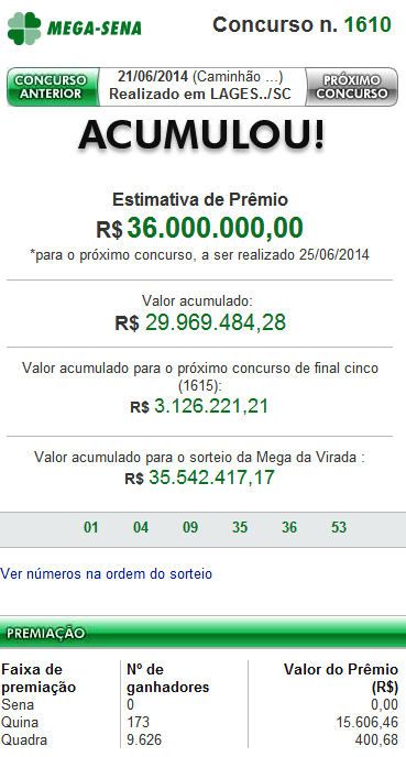 Resultado da Mega-Sena 1610 – Acumulou
