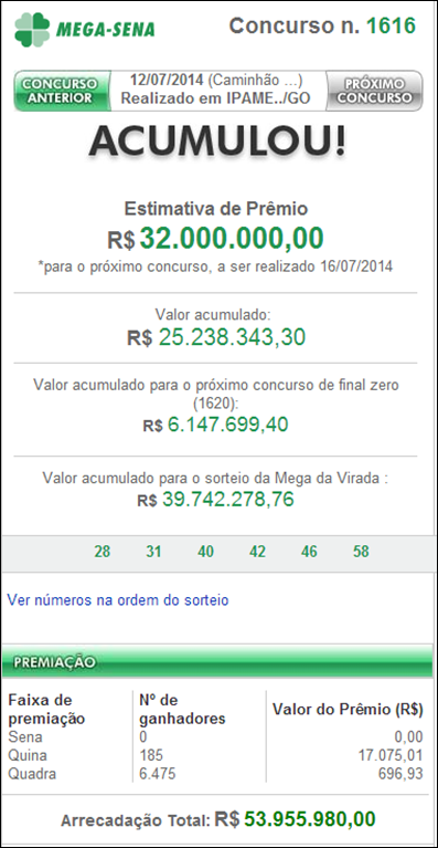 Resultado da Mega-Sena 1616 &ndash; Acumulou R$32 milh&otilde;es