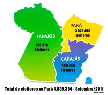 Caraj&aacute;s e Tapaj&oacute;s, um tema recorrente em per&iacute;odo eleitoral