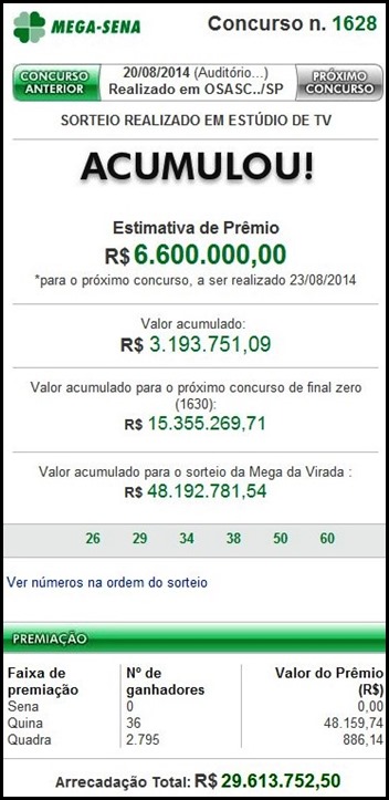 Resultado da Mega-Sena 1628 &ndash; acumulou