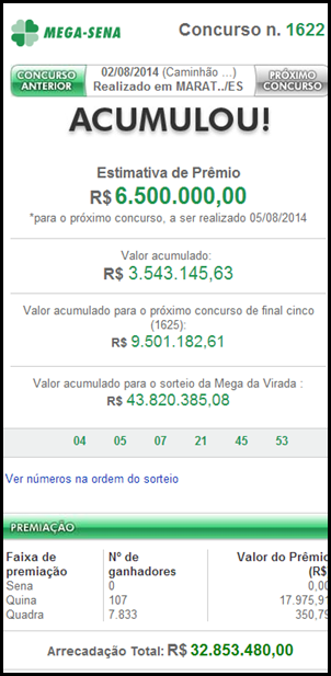Resultado da Mega-Sena 1622 &ndash; acumulou