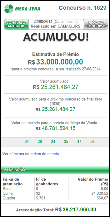 Resultado da Mega Sena 1629 &ndash;Acumulou
