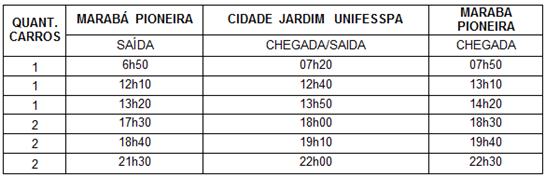 jardim ipe itinerario:Prefeitura de Marabá esclarece sobre transporte público para Campus jardim ipe itinerario:Prefeitura de Marabá esclarece sobre transporte público para Campus