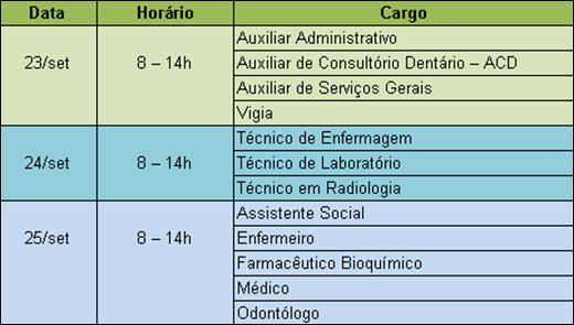 Emprego: Prefeitura de Parauapebas realiza Processo Seletivo Simplificado (PSS) para contrata&ccedil;&atilde;o tempor&aacute;ria de pessoal