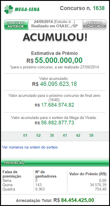Resultado da Mega Sena 1638 &ndash;Acumulou