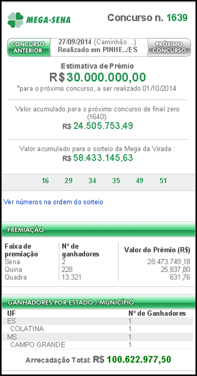 Resultado da Mega Sena 1639&ndash; dois ganhadores