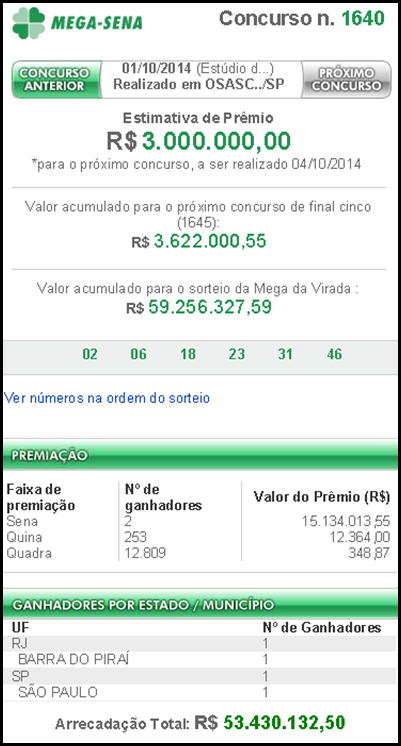 Resultado da Mega-Sena 1640 &ndash; dois ganhadores