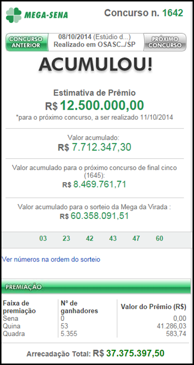 Resultado da Mega-Sena 1642 &ndash; acumulou