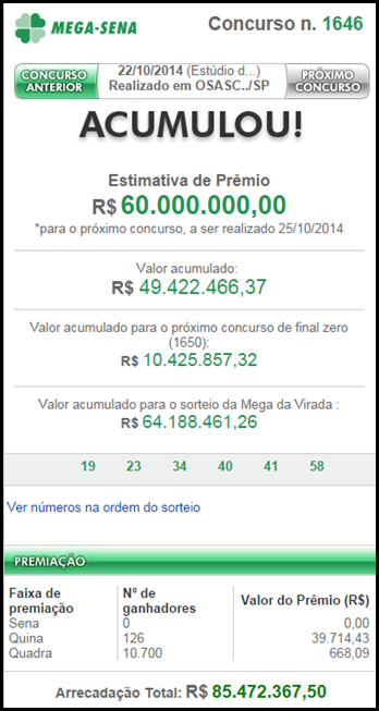 Resultado da Mega Sena 1646 &ndash;Acumulou