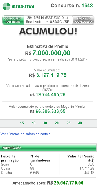 Resultado da Mega-Sena 1648 &ndash; Acumulou R$7 milh&otilde;es