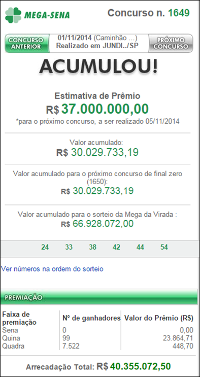 Resultado da Mega Sena 1649 &ndash;Acumulou