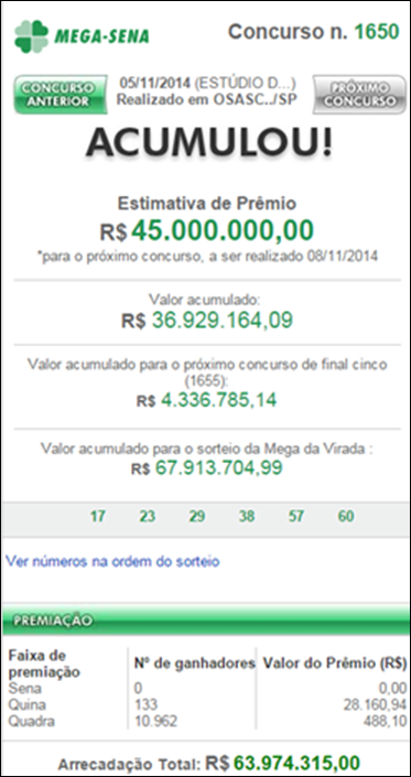 Resultado da Mega Sena 1650 &ndash;Acumulou
