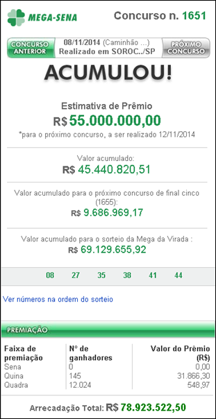 Resultado da Mega-Sena 1651  –  Acumulou R$55 milh&otilde;es