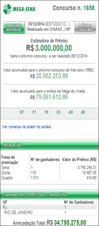 Mega-Sena: resultado do concurso 2168 da Mega Sena