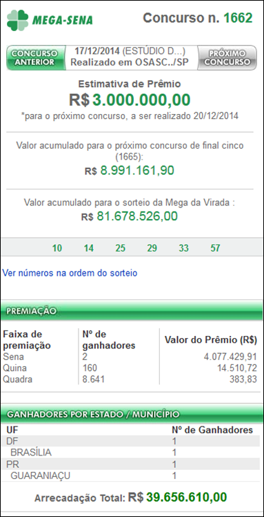 Resultado da Mega-Sena 1662 &ndash; dois ganhadores