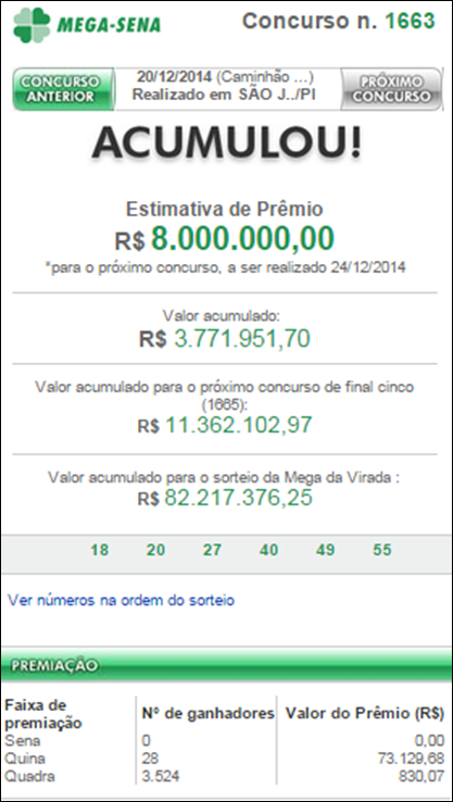 Resultado da Mega Sena 1663 &ndash;Acumulou