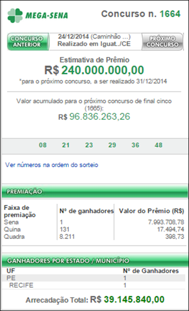 Resultado da Mega Sena 1664&ndash; um ganhador