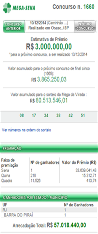Resultado da Mega-Sena 1660 &ndash; um ganhador