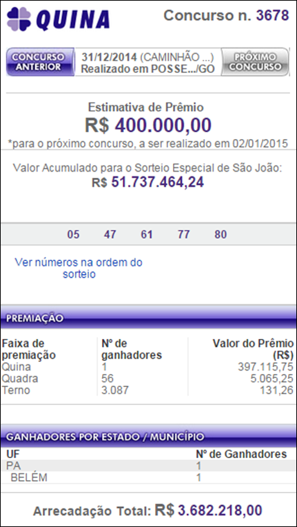 Quina concurso  3678 saiu para Bel&eacute;m no Par&aacute;.