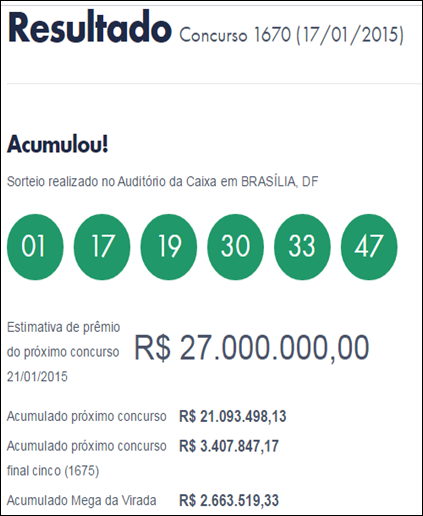 Resultado da Mega-Sena 1670 &ndash; Acumulou R$27 milh&otilde;es