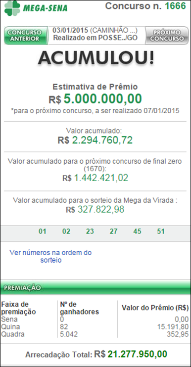 Resultado da Mega Sena 1666 &ndash; Acumulou