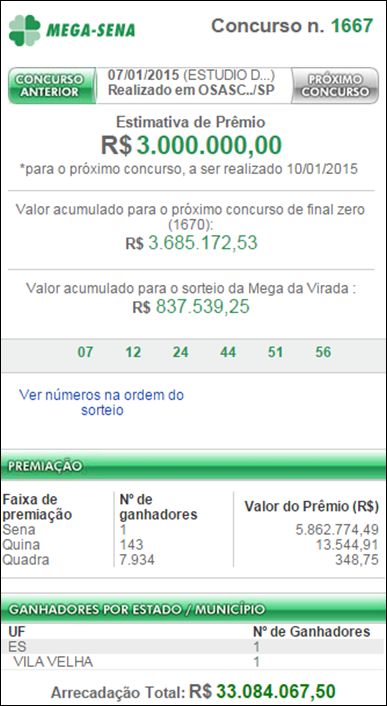 Resultado da Mega-Sena 1667 &ndash; um ganhador