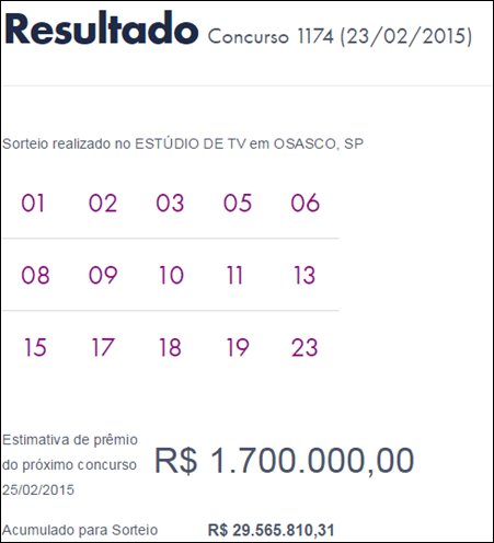 Resultado da Lotof&aacute;cil &ndash; Um apostador de Parauapebas levou  mais de R$178.000.00