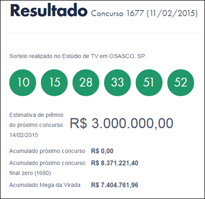 Resultado da Mega-Sena 1677 &ndash; Dois  ganhadores
