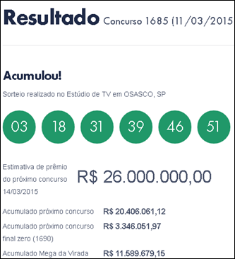 Resultado da Mega Sena 1685 &ndash; Acumulou