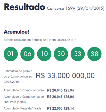 Resultado da Mega-Sena 1699 &ndash; Acumulou