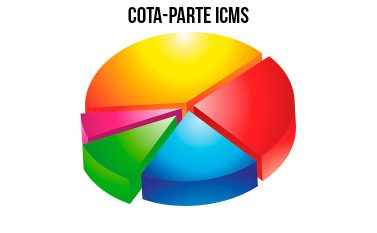 Governo define percentual da cota-parte do ICMS aos municípios paraenses
