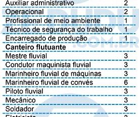 Com um gol nos acréscimos, Paysandu vence o Bragantino e lidera o Grupo A2