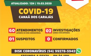 Disk Coronavírus realiza 60 atendimentos em menos de 24 horas em Canaã dos Carajás